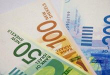 رابط اليونيسف للمساعدات 1000 شيكل